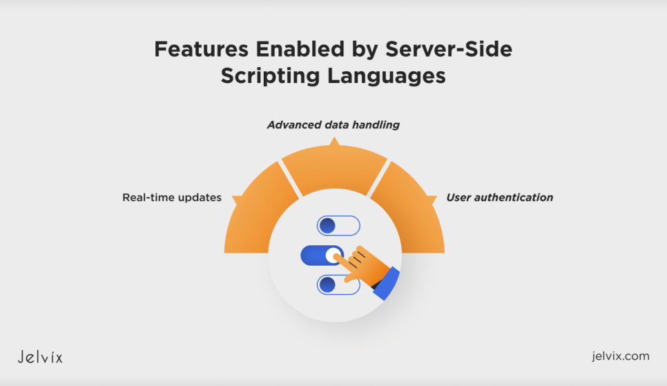 Server Side Scripting Data Handling