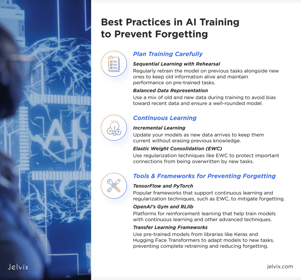 Best Practices in AI Training to Prevent Forgetting 