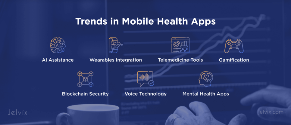 Trends in Mobile Health Apps