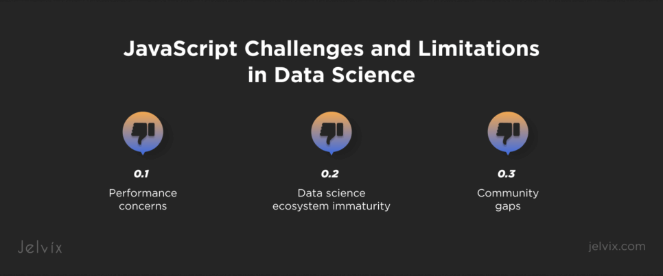 JavaScript Challenges and Limitations in Data Science