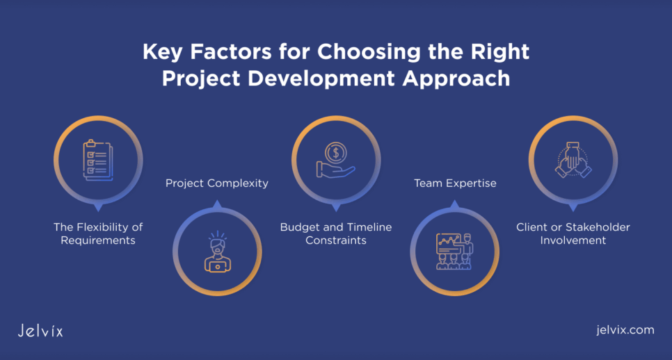 choosing the best project development approach