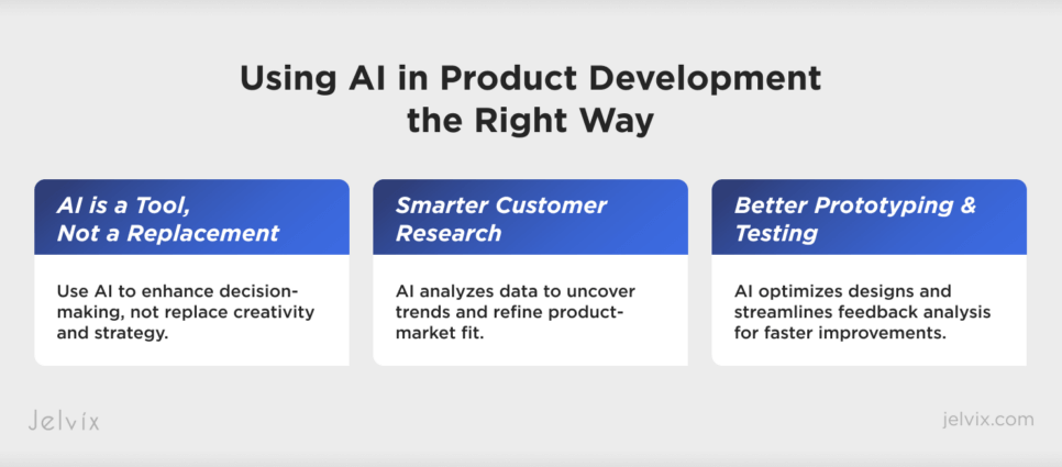 AI-powered business analysis