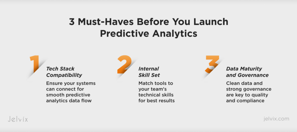 How to Implement Predictive Analysis