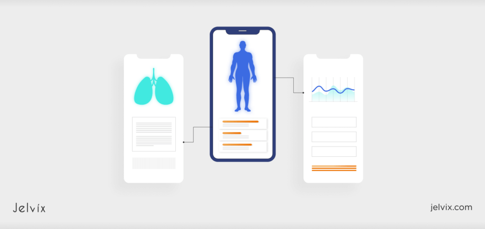 mobile healthcare apps