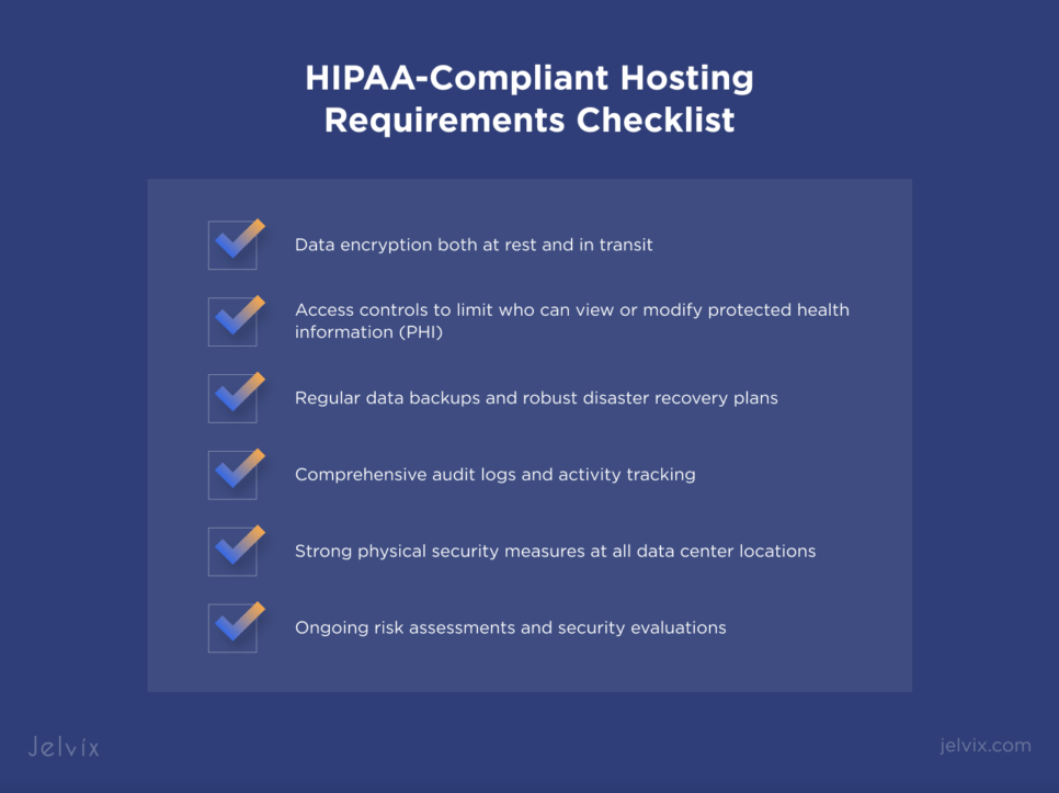 hipaa-compliant hosting