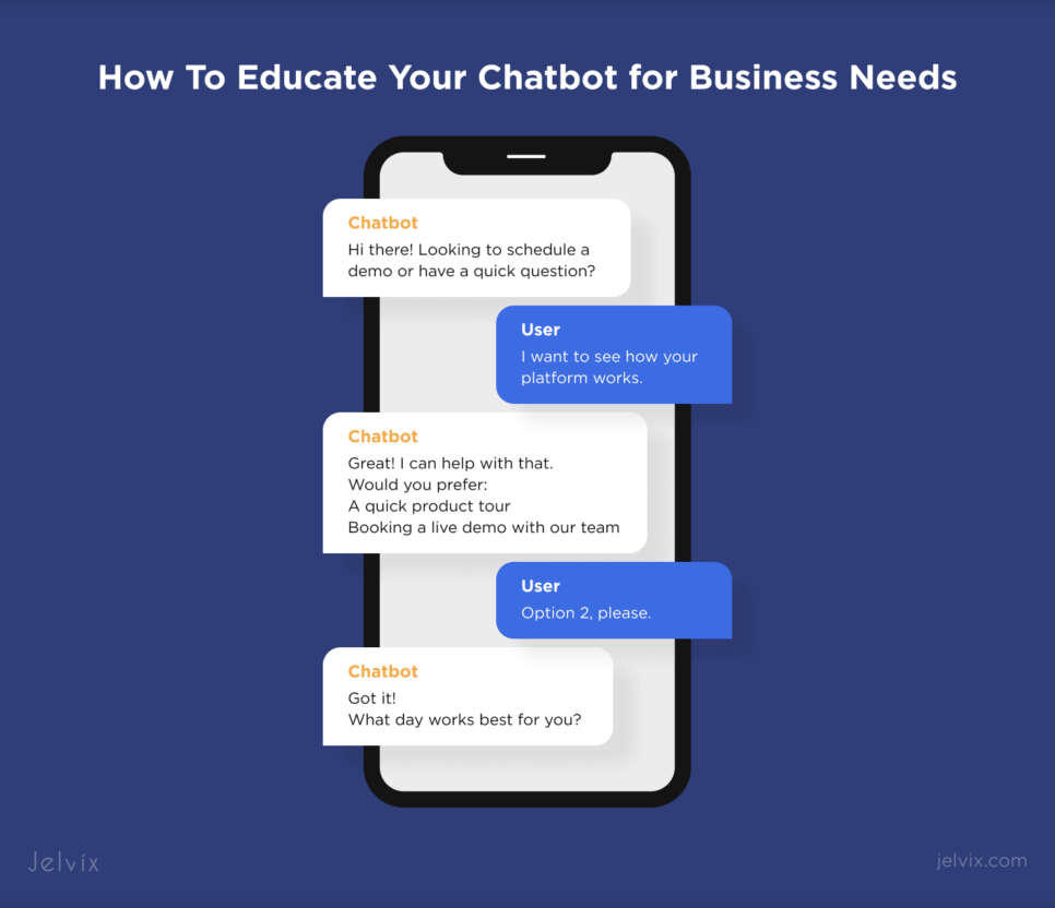 How to design the perfect chatbot for your company 