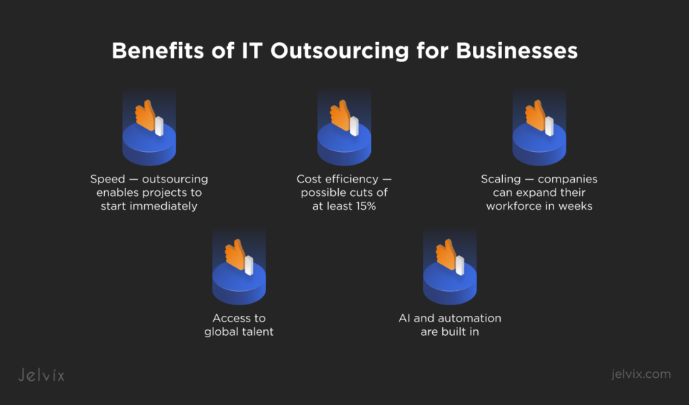 Benefits of IT Outsourcing for Businesses