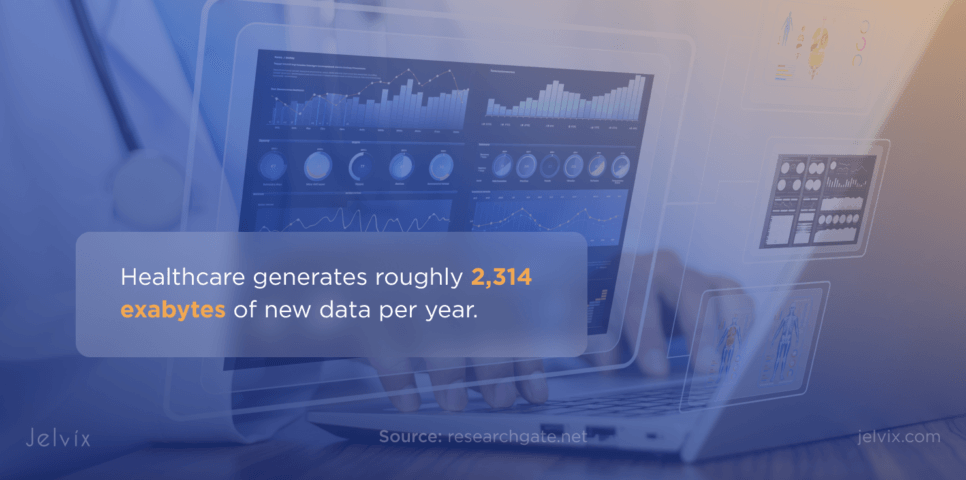 healthcare data