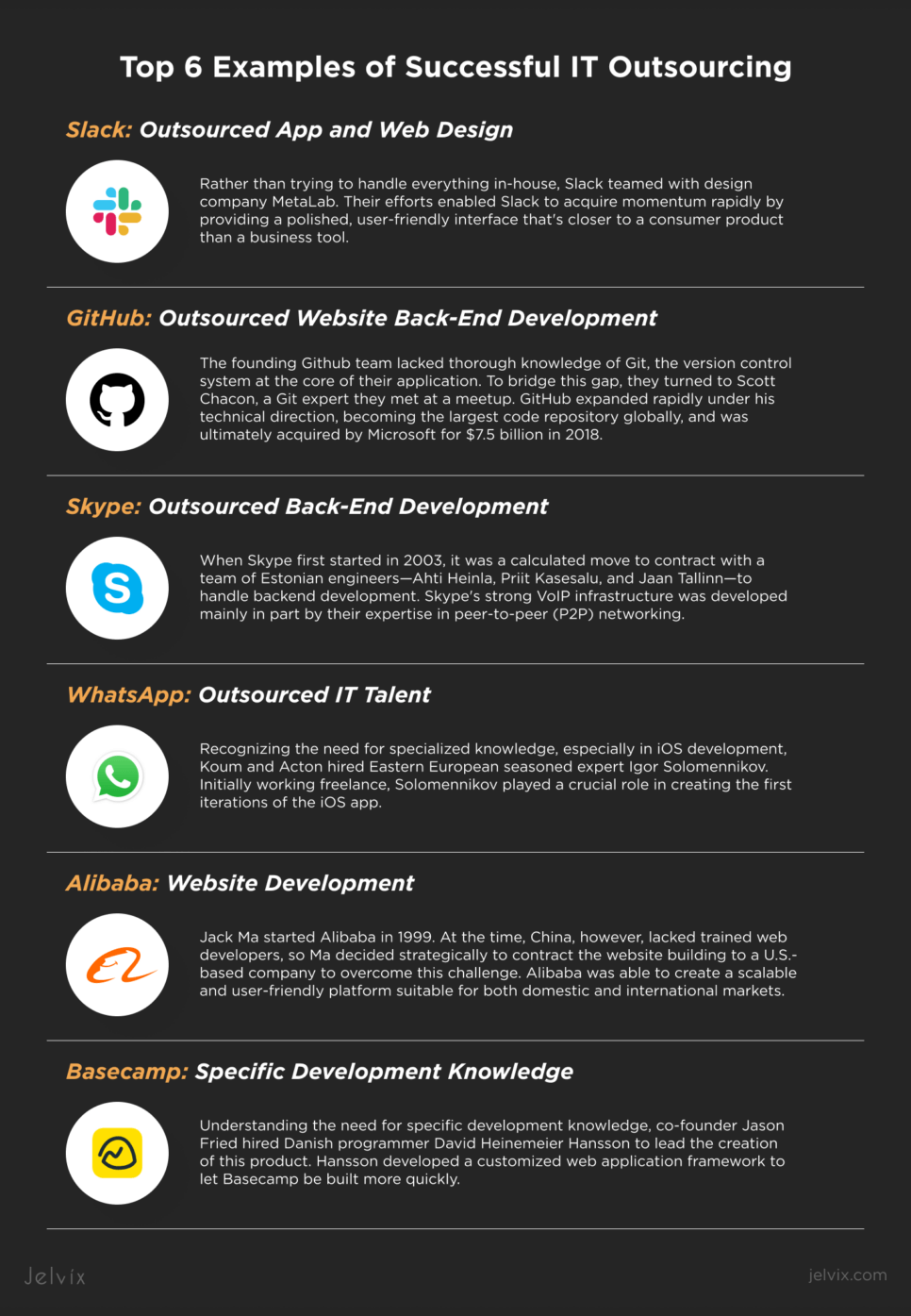 Top 6 Examples of Successful IT Outsourcing