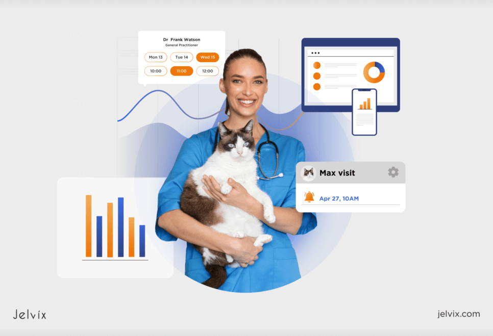 vet practice management software 