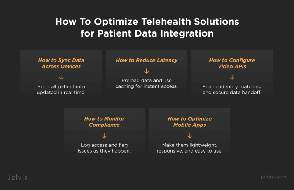 what is data integration in healthcare
