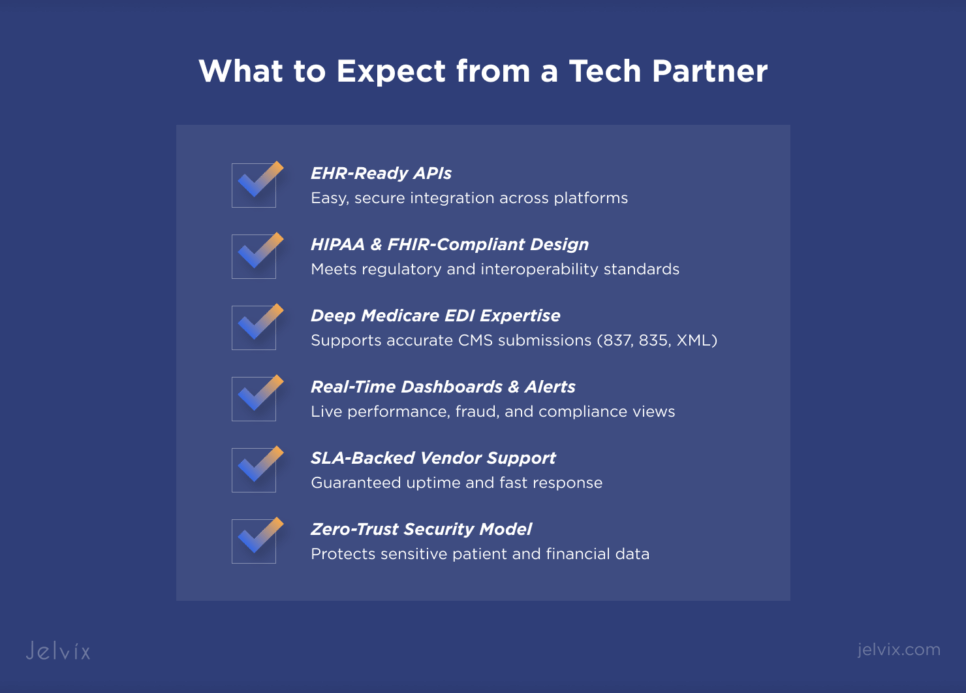 Tech Partnerships in Healthcare