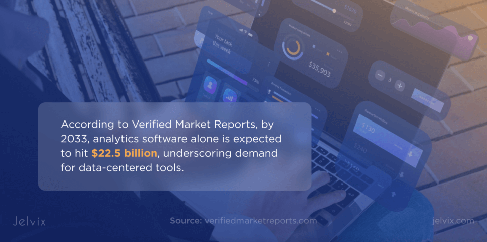 analytics software