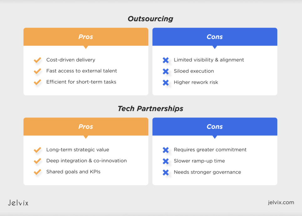 Is outsourcing a good business strategy 