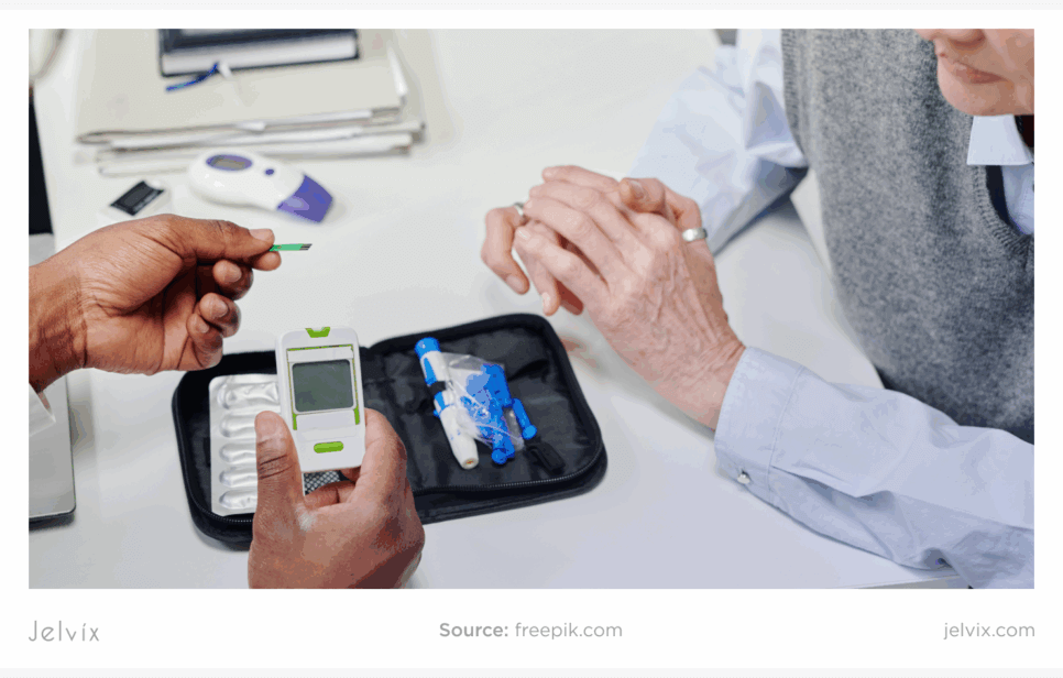 Remote Patient Monitoring and CCM