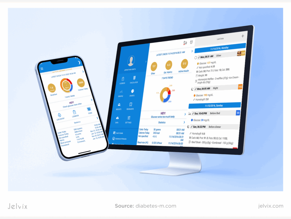 digital therapeutics diabetes 