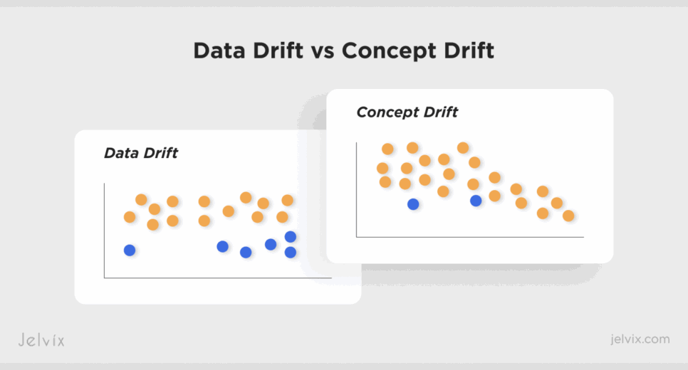 why AI models fail in healthcare