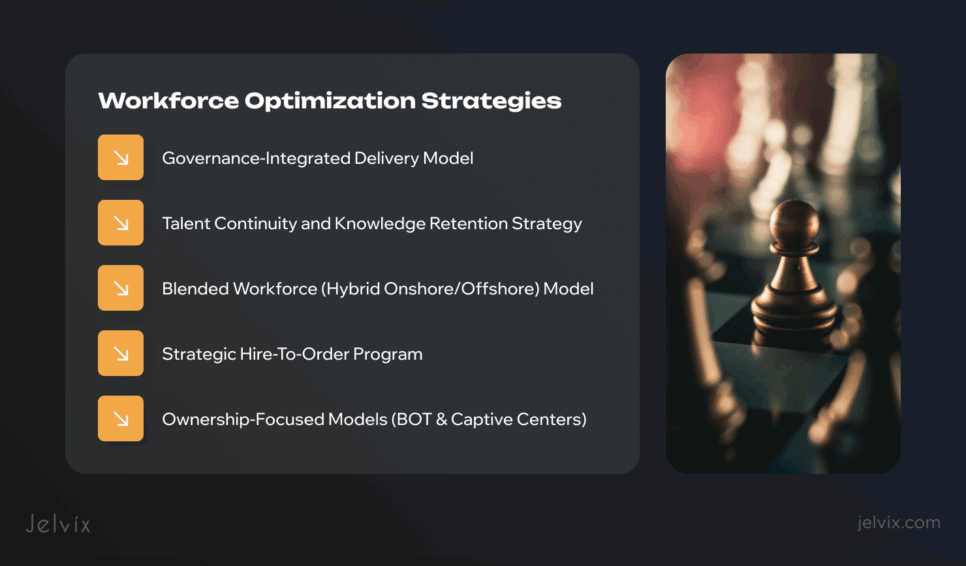 Choosing the Right Workforce Strategy