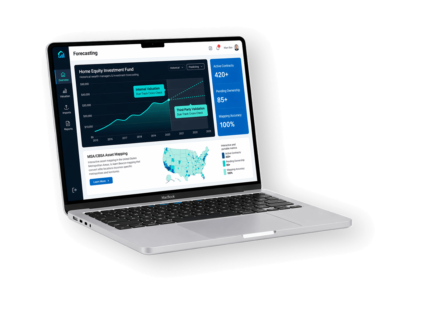 Custom fintech platform