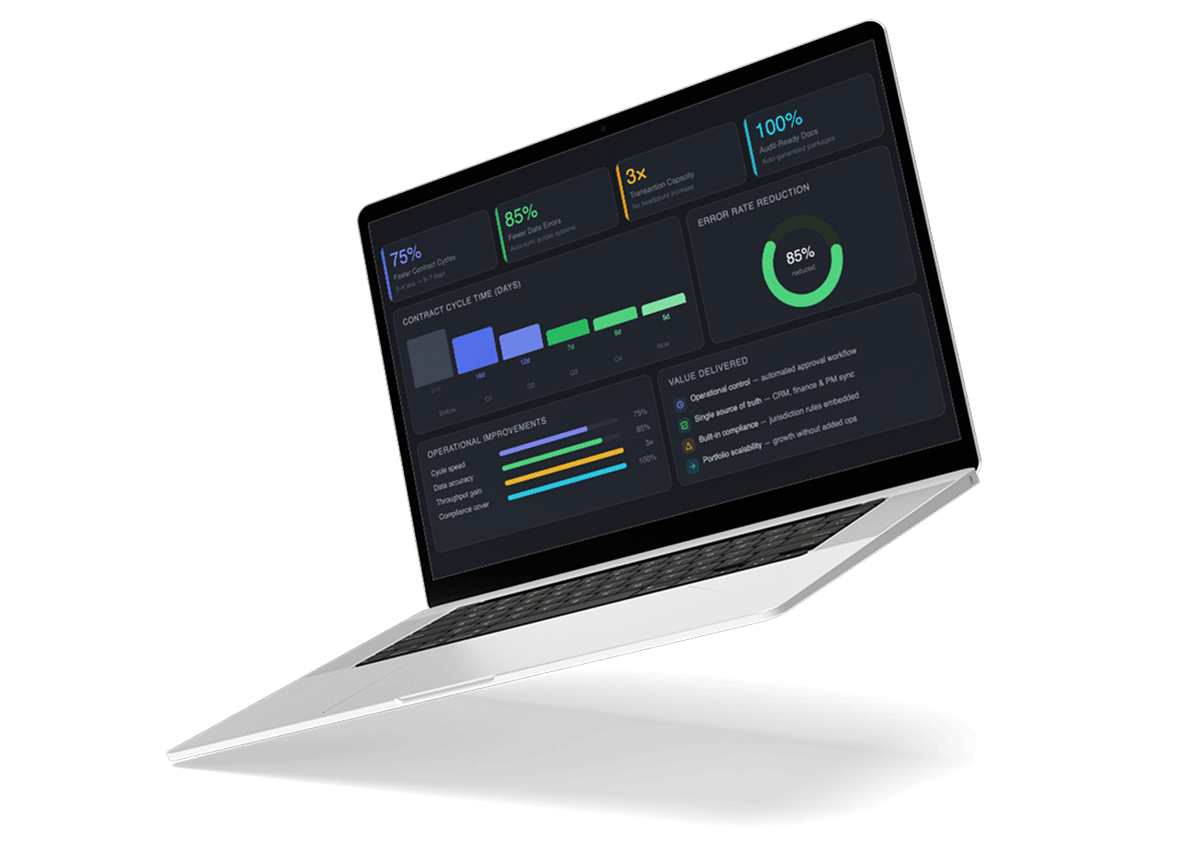 document automation for real estate