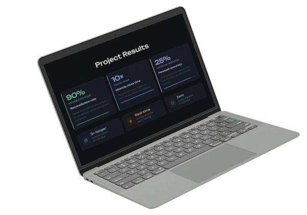 10x Faster Automated Financial Close in 3 Countries
